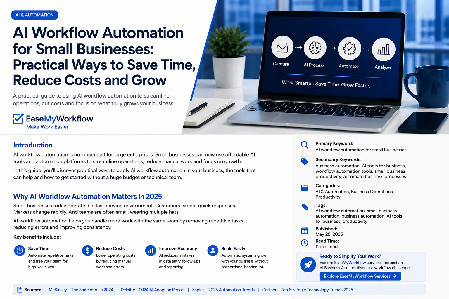 Blue and white EaseMyWorkflow editorial graphic showing an AI-enabled business workflow moving from capture to processing, automation and analysis.
